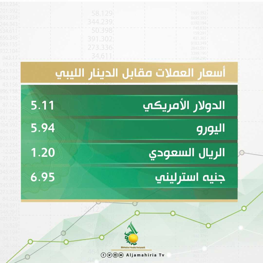 أسعار