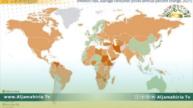"غلوبال فايننس": ارتفاع هائل لمعدلات التضخم في ليبيا خلال 2021