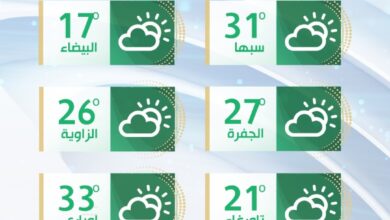 الأرصاد الجوية: أجواء معتدلة نسبياً اليوم على مناطق الشمال خاصةً ما يتعلق بدرجات الحرارة