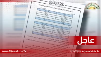 عاجل| المصرف المركزي: تدني إيرادات الجمارك مقارنة بالاعتمادات المفتوحة خلال الربعين الأخير من 2021 والأول من 2022