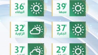 اعتدال الأجواء على أغلب مناطق الشمال الغربي