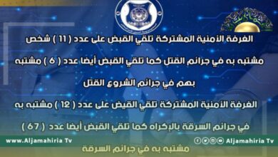 مديرية أمن طرابلس: القبض على 11 مشتبه بهم في جرائم قتل و79 في أعمال سرقة