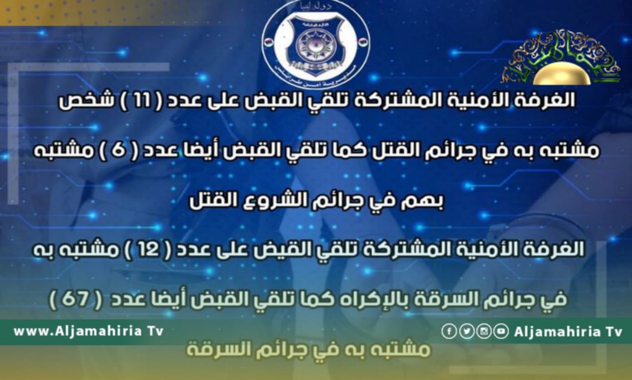 مديرية أمن طرابلس: القبض على 11 مشتبه بهم في جرائم قتل و79 في أعمال سرقة