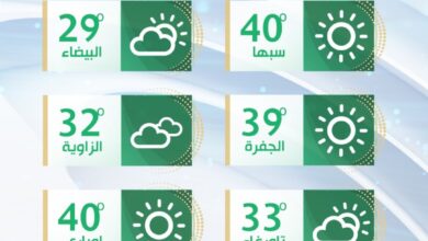 الأرصاد: تذبذب في درجات الحرارة على الشمال الغربي وارتفاع طفيف اليومين القادمين