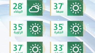 الأرصاد: درجات الحرارة تميل للارتفاع على أغلب مناطق غرب ليبيا