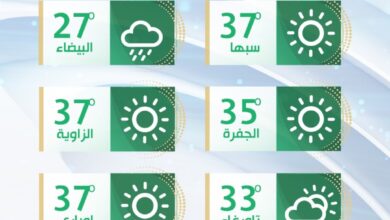 الأرصاد الجوية: لا تغير في حالة الطقس على معظم مناطق ليبيا وتبقي الرطوبة عالية على مناطق الشمال