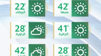 توقعات بسقوط امطار متفرقة على اغلب مناطق الشمال