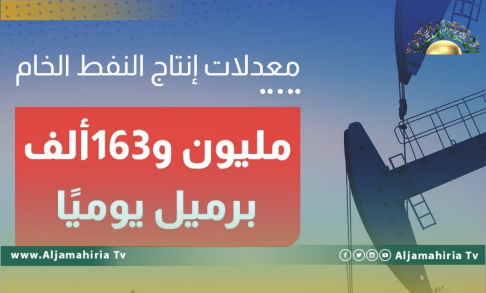 مؤسسة النفط: انخفاض إنتاج الخام إلى مليون و 163 ألف برميل